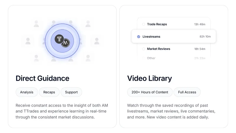 The Market Lens — The Market Lens · screenshot 4 of 6