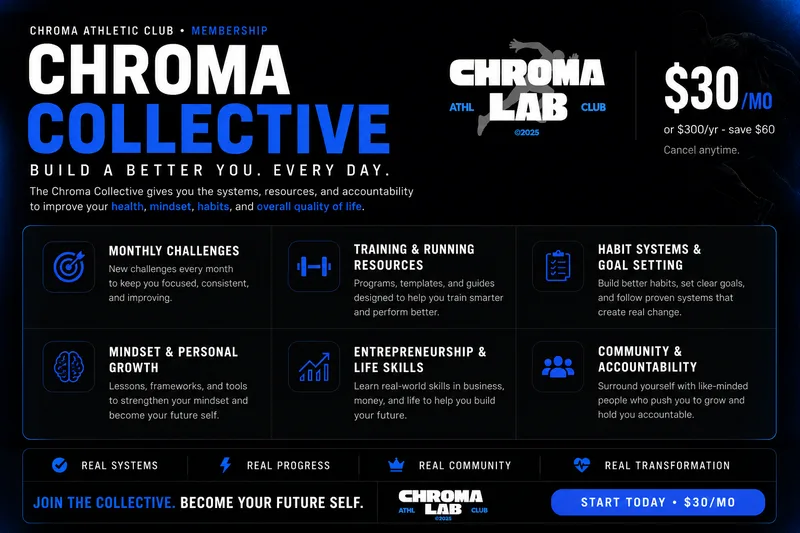 Chroma Athletic Club — Chroma Collective · screenshot 1 of 1