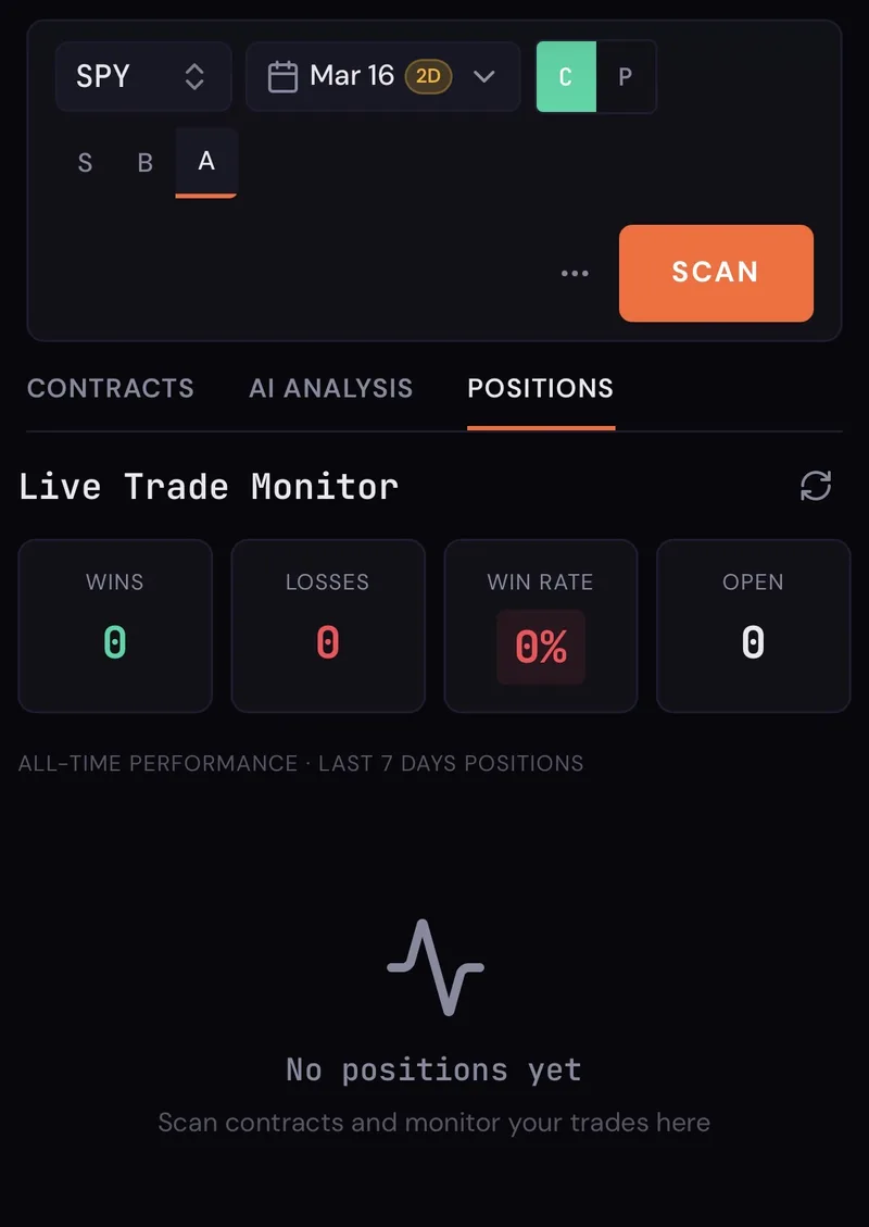 T3 Solutions  — T3 Terminal: Zero DTE · screenshot 4 of 4