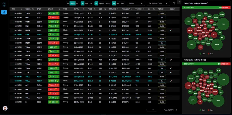 JarvisFlow — JarvisFlow · screenshot 1 of 5