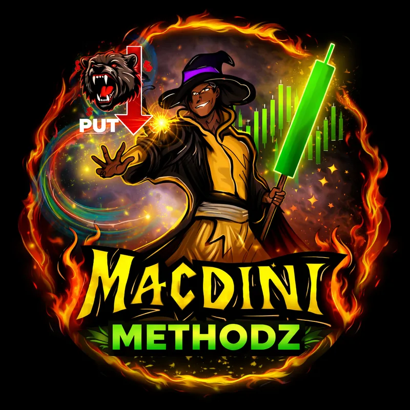 Macdini Methodz — The Wiz Trading Bot · screenshot 1 of 2
