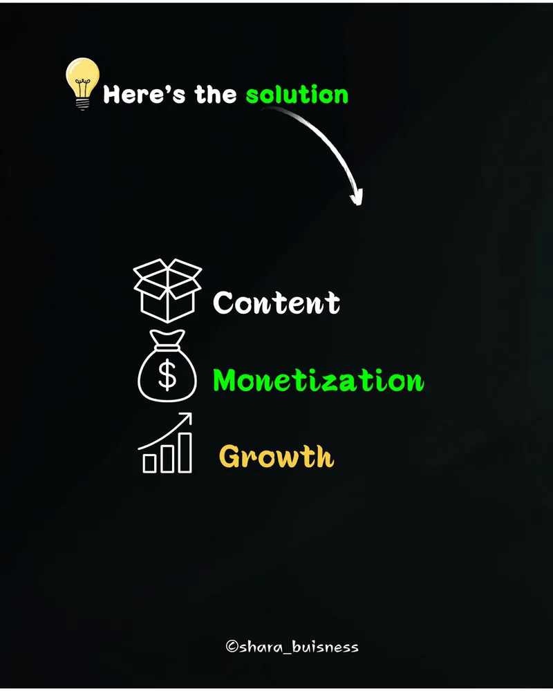 Daily Motivation Factory💰 — 1:1 Growth & Monetization Plan 💰 · screenshot 4 of 6