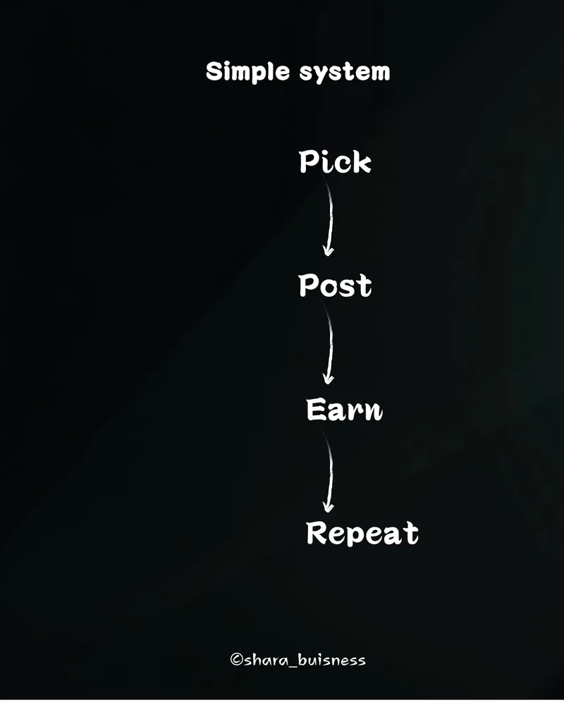 Daily Motivation Factory💰 — 1:1 Growth & Monetization Plan 💰 · screenshot 5 of 6