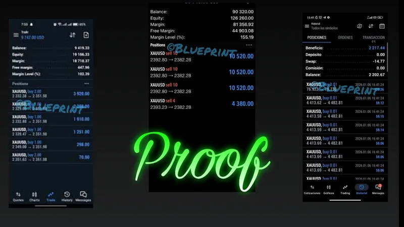 Smart Money Blueprint — Smart Money Blueprint · screenshot 2 of 3
