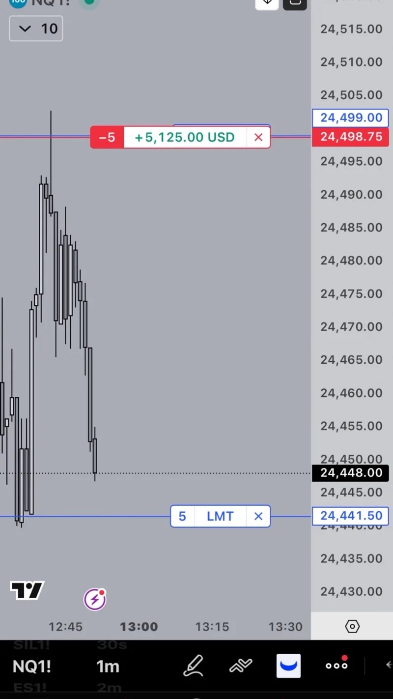 Insiders — Premium lifetime · screenshot 2 of 3
