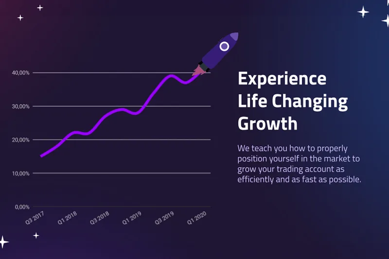 Aurora Trading — Aurora Trading Discord · screenshot 3 of 6