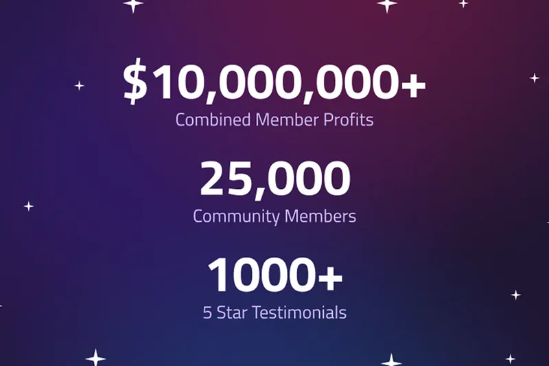 Aurora Trading — Aurora Trading Discord · screenshot 4 of 6