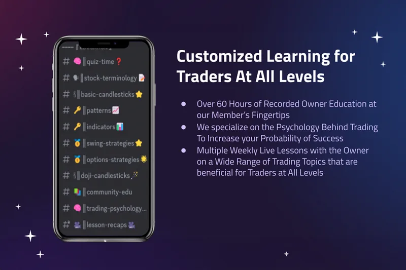 Aurora Trading — Aurora Trading Discord · screenshot 5 of 6