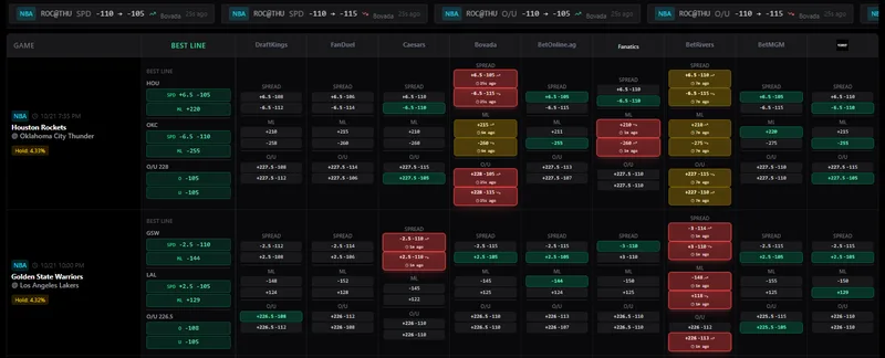 Hall of Fame Fund — Hall of Fame Odds · screenshot 1 of 1