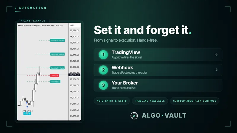 Algo x Vault — Premium Monthly · screenshot 3 of 3