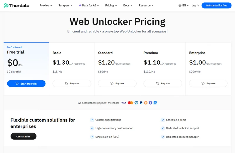 Thordata residential proxy IP — Thordata Web Unlocker · screenshot 4 of 4