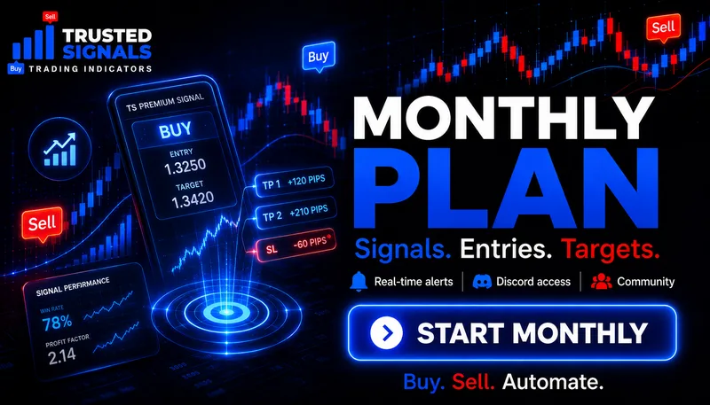Trusted Signals — Trusted Signals Full Access · screenshot 1 of 1