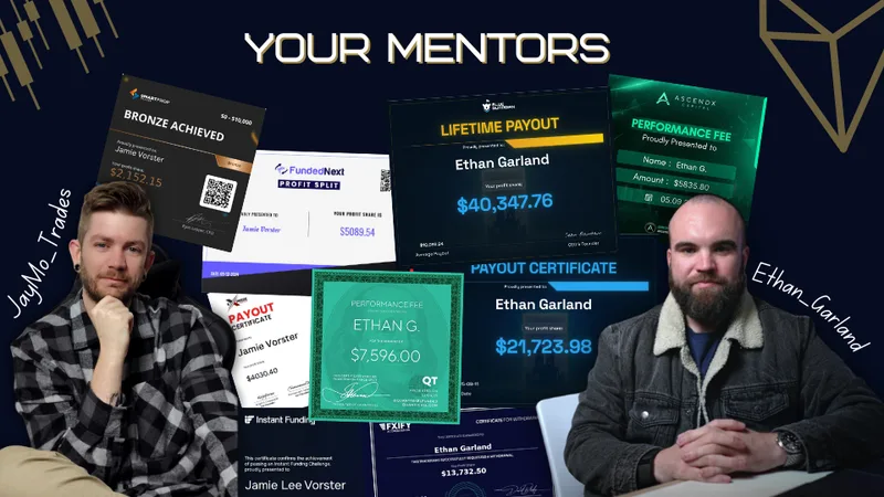 Loot Academy — 1 Year Access · screenshot 3 of 4