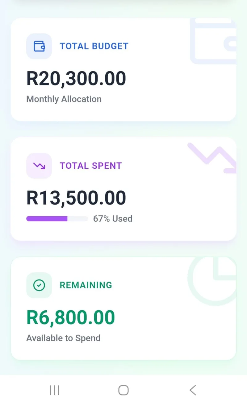 Luxe Malkia — Financial glow-up System · screenshot 6 of 6