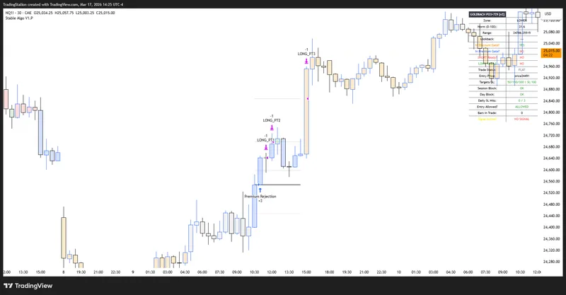 Trading Stallion — Stallion Algorithims · screenshot 2 of 2