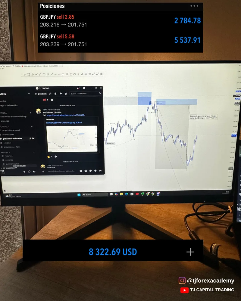 TJ TRADING — Live sessions VIP - TJ · screenshot 2 of 6