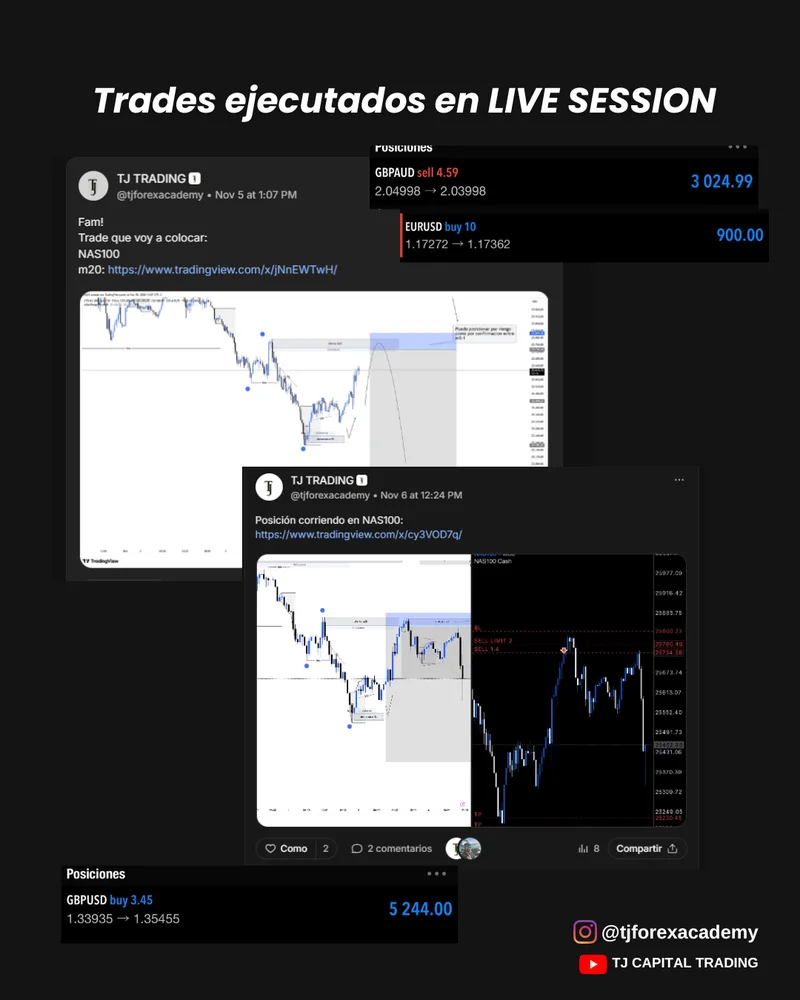 TJ TRADING — Live sessions VIP - TJ · screenshot 4 of 6