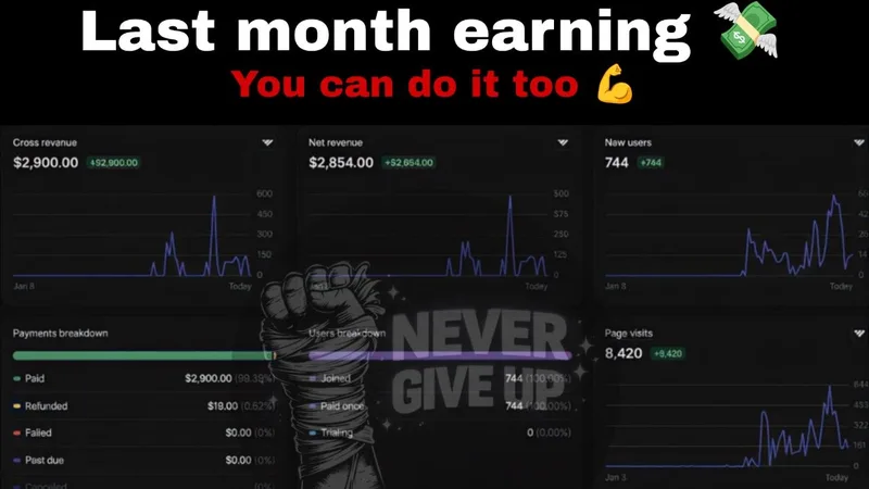 Daily Motivation Factory💰 — Monetize Your Audience 💵 · screenshot 2 of 4