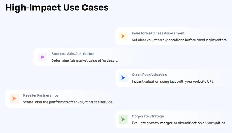 AppKorp Inc. — Cebos Business Valuation · screenshot 4 of 6