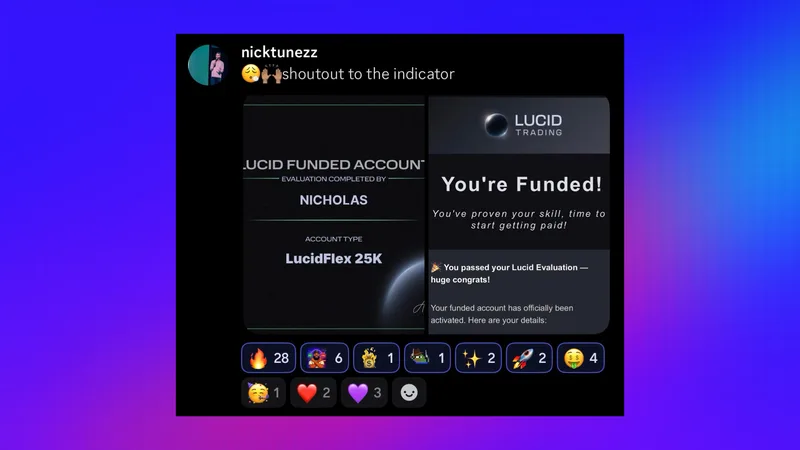 Kalin Trades — The Breakaway Course + Indicator (Bundle) · screenshot 5 of 6
