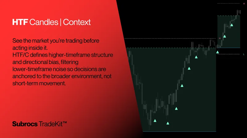 Owls Options Traders — Subrocs TradeKit System · screenshot 2 of 6