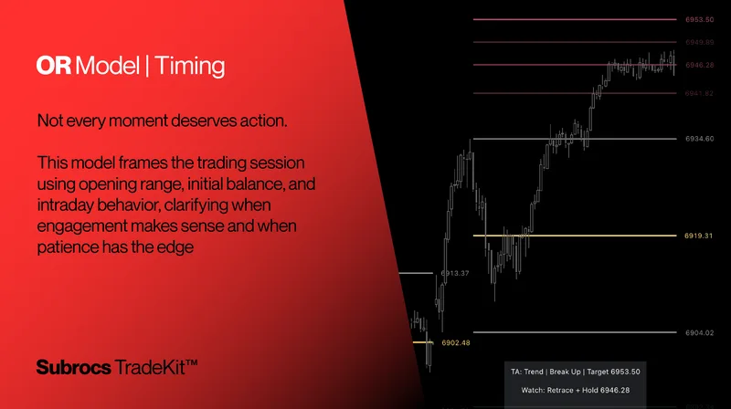 Owls Options Traders — Subrocs TradeKit System · screenshot 4 of 6