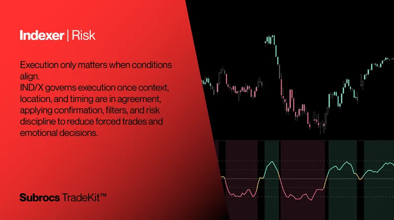 Owls Options Traders — Subrocs TradeKit System · screenshot 5 of 6