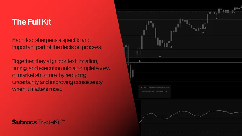 Owls Options Traders — Subrocs TradeKit System · screenshot 6 of 6