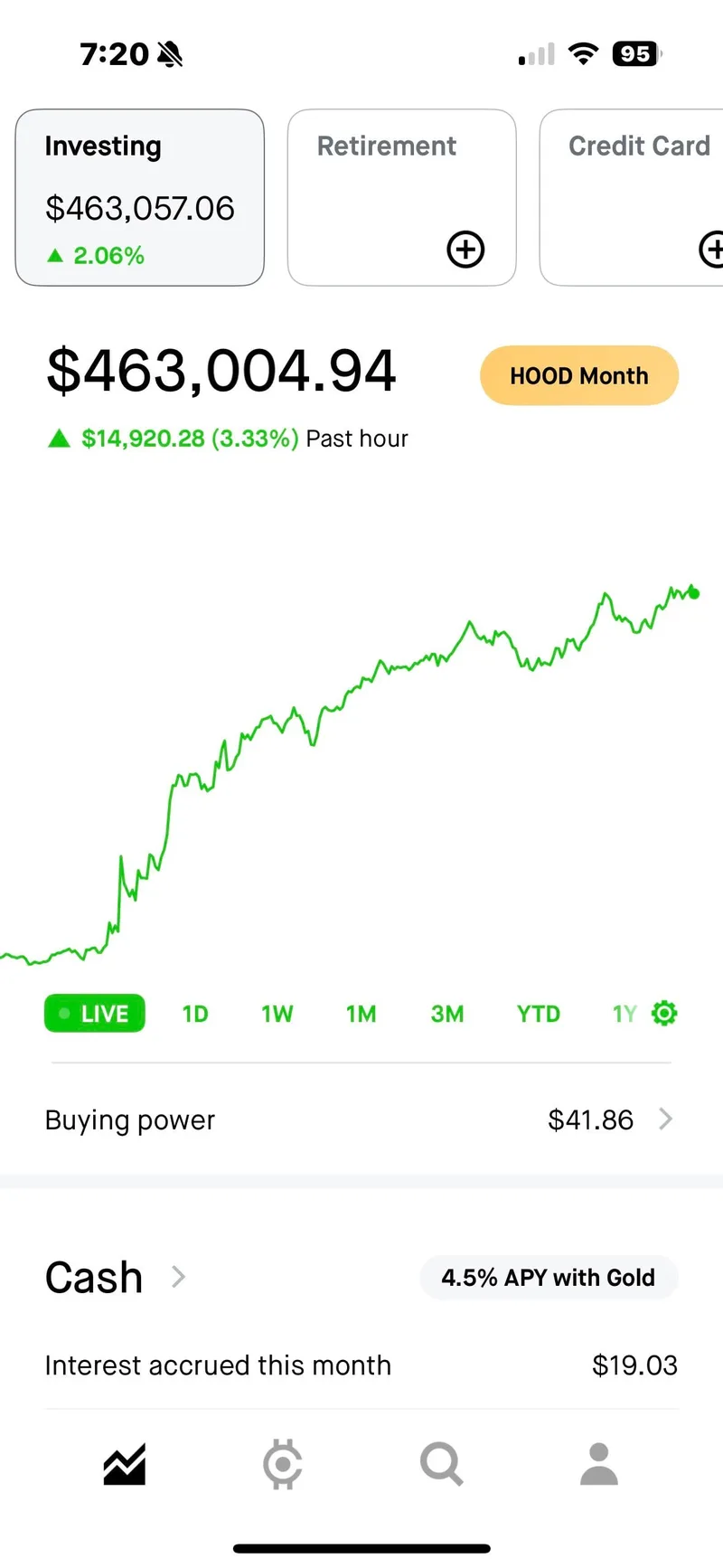 MBSTrades — Monthly · screenshot 5 of 6