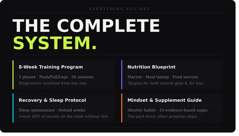 Kalos — 8 Week Physique System · screenshot 1 of 6