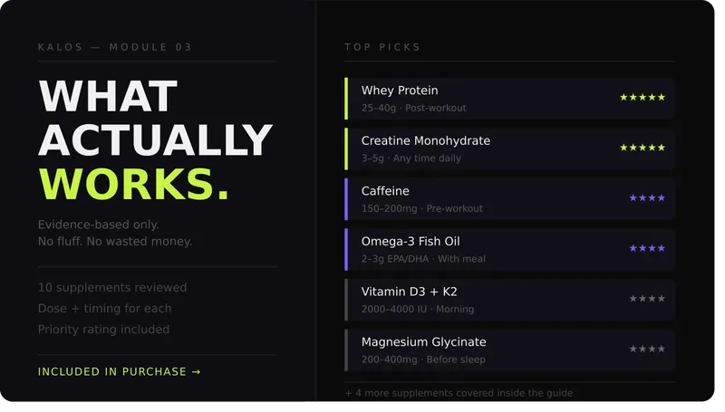 Kalos — 8 Week Physique System · screenshot 3 of 6
