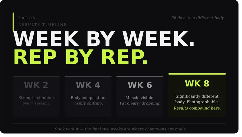Kalos — 8 Week Physique System · screenshot 6 of 6