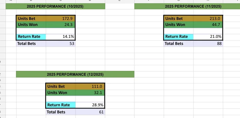 WIN Capital LLC — WIN Capital's University · screenshot 3 of 3