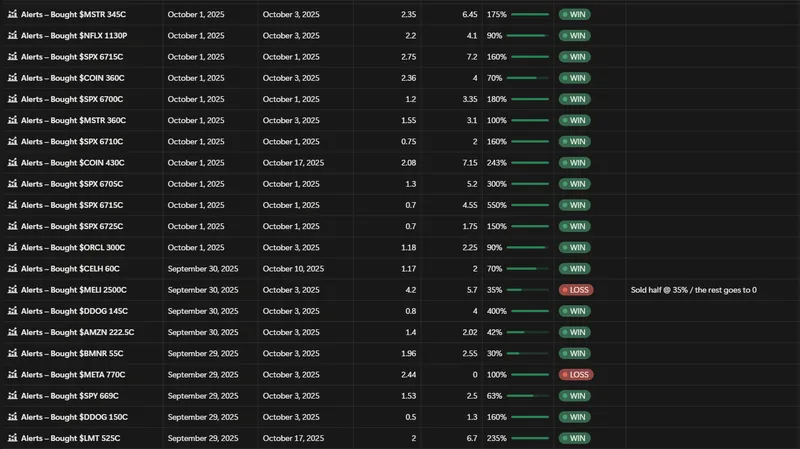 Day Trading With Source — Source Day Trading · screenshot 1 of 4