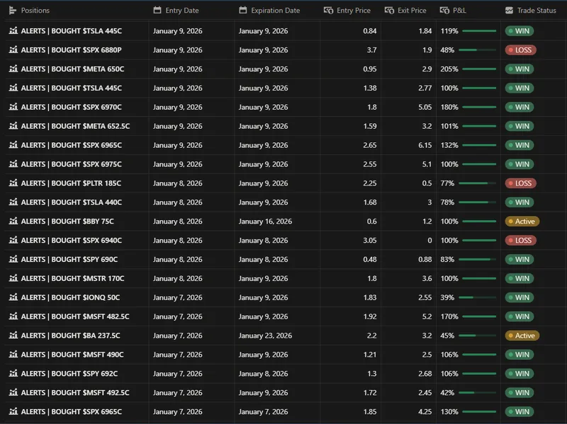 Day Trading With Source — Source Day Trading · screenshot 2 of 4