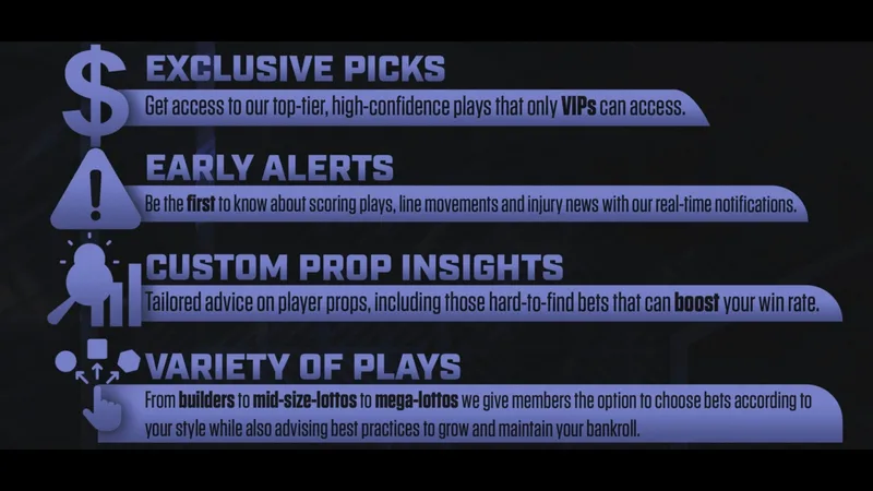 PropFellas — PropFellas VIP · screenshot 3 of 6