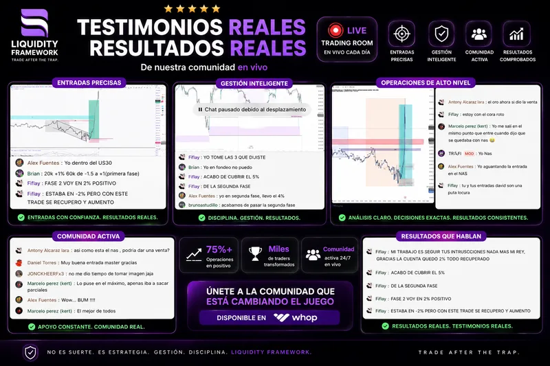 LIQUIDITY FRAMEWORK UNIVERSITY — LIFETIME DISCORD + BOOTCAMP · screenshot 1 of 1