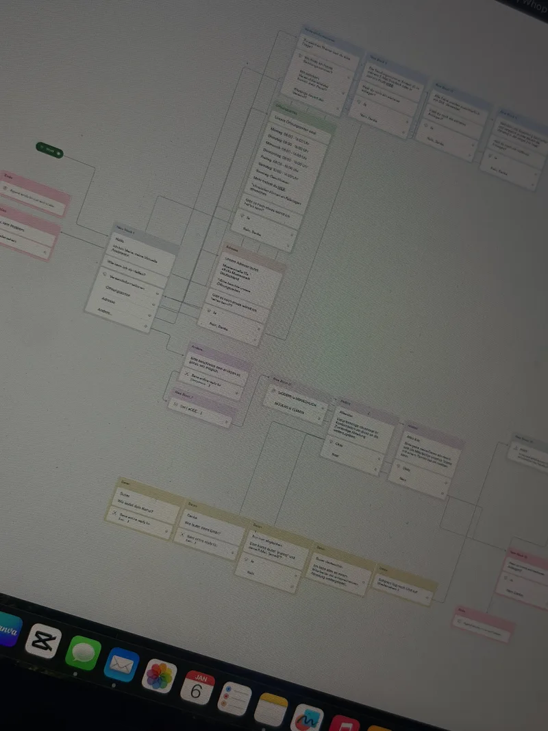 AI Automation by SHOOR — AI Automation Learning · screenshot 3 of 3