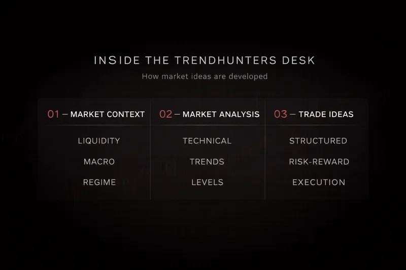 TrendHunters — TrendHunters: Insights · screenshot 2 of 6