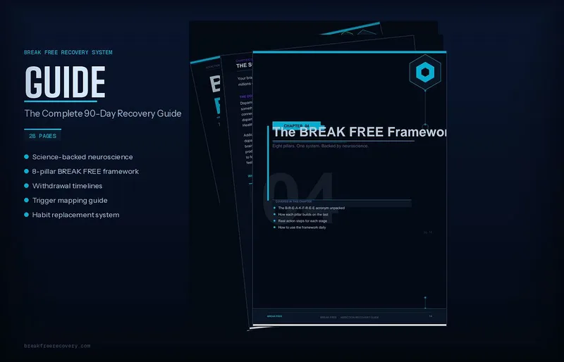 The Recovery Lab — Break Free - 90 Day Addicition Recovery System · screenshot 1 of 2
