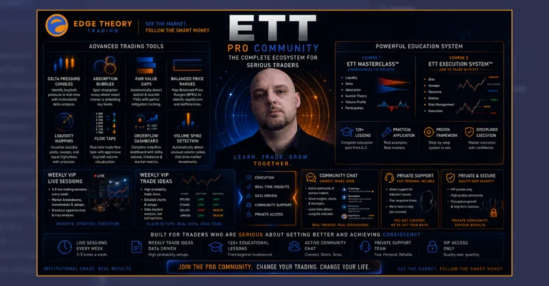 Edge Theory Trading — Edge Theory PRO Community · screenshot 2 of 5
