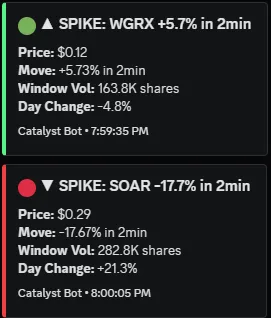 Catalyst Bot — Free Stock Scanners & Alerts · screenshot 5 of 6