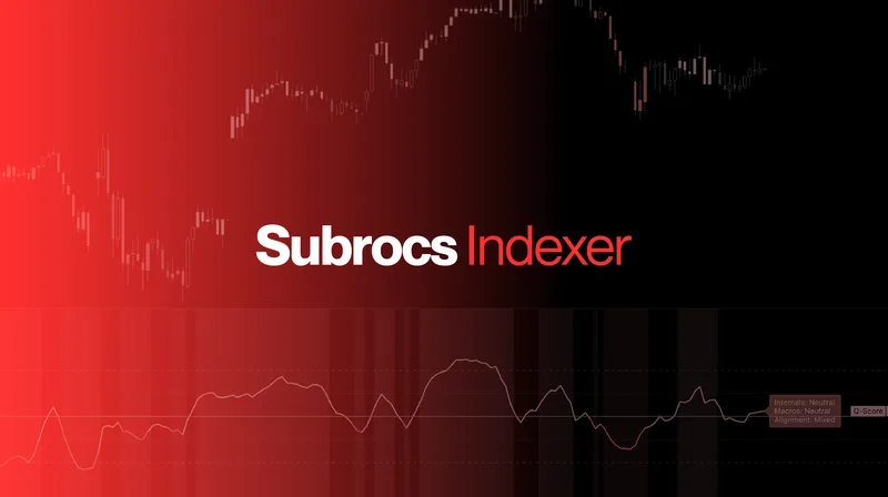 Owls Options Traders — Subrocs Indexer · screenshot 1 of 6