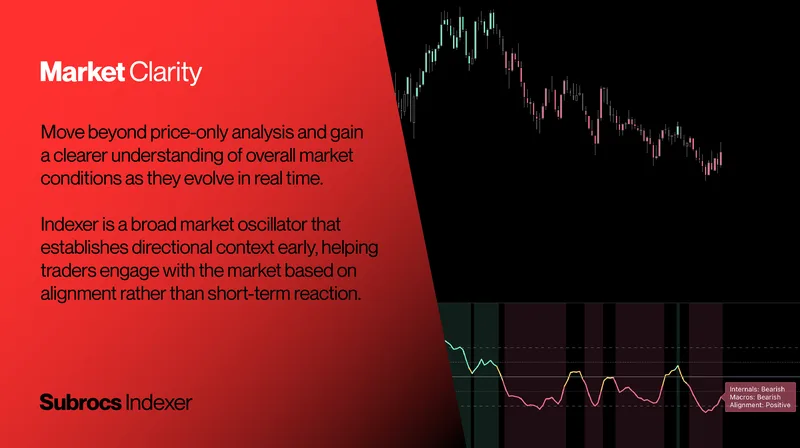 Owls Options Traders — Subrocs Indexer · screenshot 2 of 6