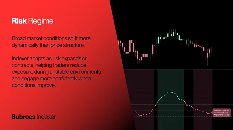 Owls Options Traders — Subrocs Indexer · screenshot 4 of 6