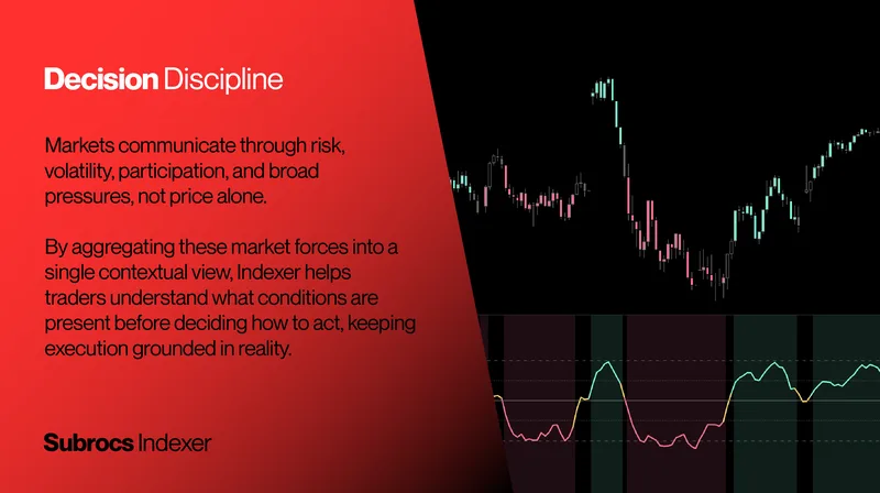 Owls Options Traders — Subrocs Indexer · screenshot 6 of 6