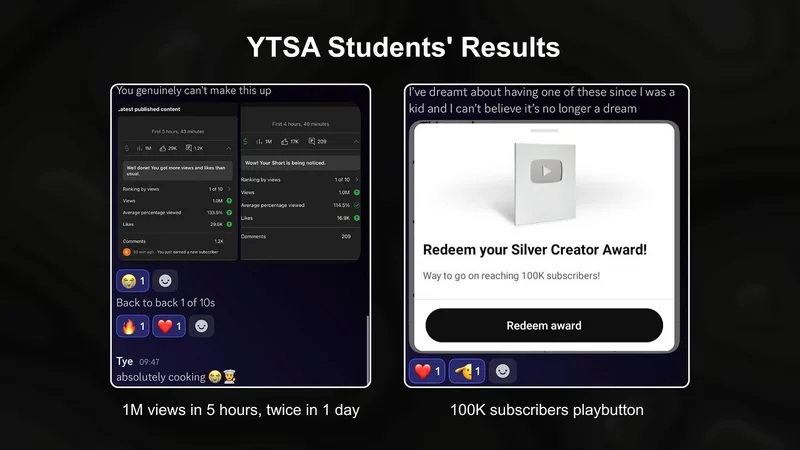 YouTube Shorts Academy — YouTube Shorts Academy · screenshot 2 of 5