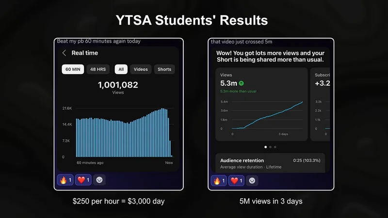 YouTube Shorts Academy — YouTube Shorts Academy · screenshot 3 of 5