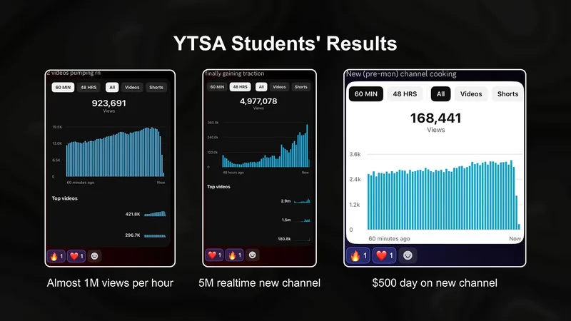 YouTube Shorts Academy — YouTube Shorts Academy · screenshot 4 of 5