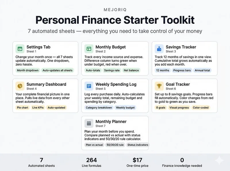 MEJORIQ — Personal Finance Toolkit · screenshot 2 of 4